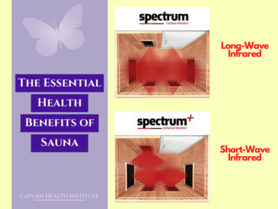 The Essential Health Benefits of Sauna